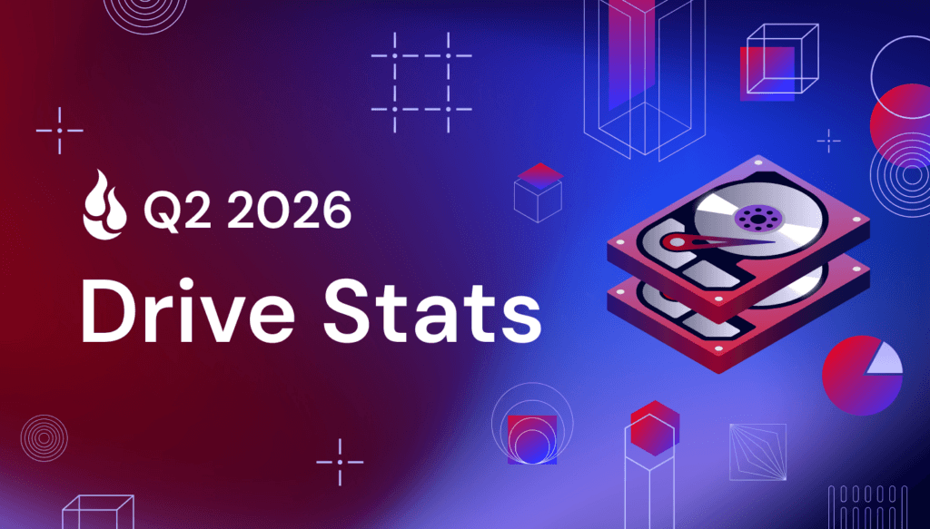 Backblaze: Drivefejlrate på 1,73 procent i Q2 2026, højeste i lang tid