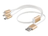 EPZI Lightning cable