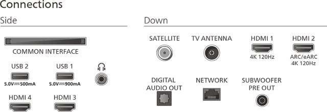 265766/philips-55oled910-55-4k-oled-ambilight-tv-2025.png