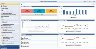 Aruba ClearPass New Licensing Access - Licens