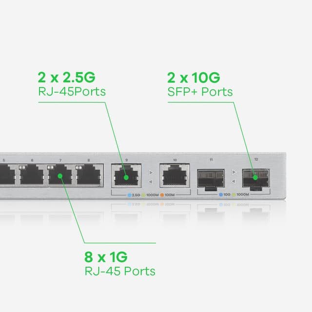 272166/zyxel-xgs1210-12-8x1gbe-2x25gbe-2x10gbe-sfp-managed-switch.jpeg