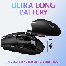 274391/logitech-g305-rf-tr%C3%A5dlst-mus-hvid.jpg