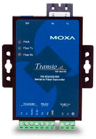 Fiber Media Converter SC