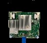 MR416i-a Gen10 Plus x16 Lanes 4GB Cache NVMe/SAS 12G Controller RAID controller PCI Express x4 4.0
