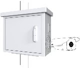 Lanview by Logon - Kameraovervågningskabinet - midi radius