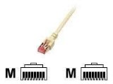 EFB NORDIC EFB-Elektronik ECOLAN patch cable