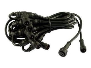 ALLNET Synergy 21