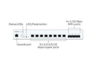 SOPHOS CS1010-8FP - Switch - 8 porte - Administreret