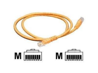 DafixXpand network cable