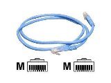 DafixXpand network cable