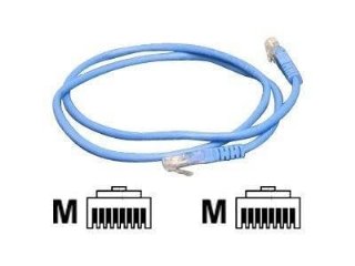 DafixXpand network cable