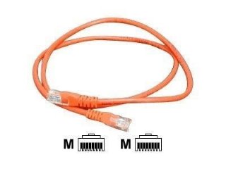 DafixXpand network cable