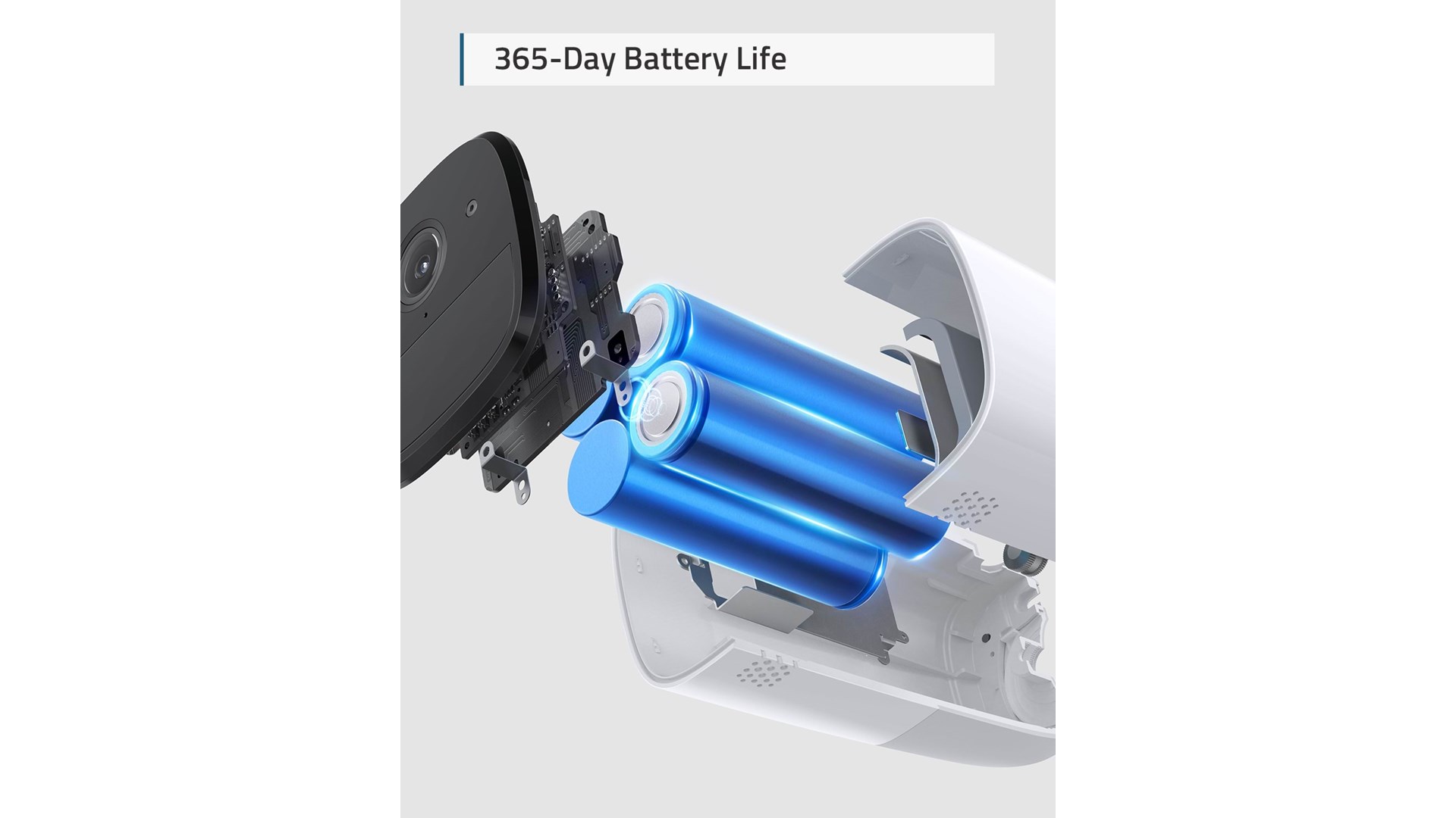 Eufy Cam 2 Pro with  HomeBase 2 (3