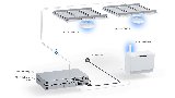 Ubiquiti UniFi Access Point U6 Plus