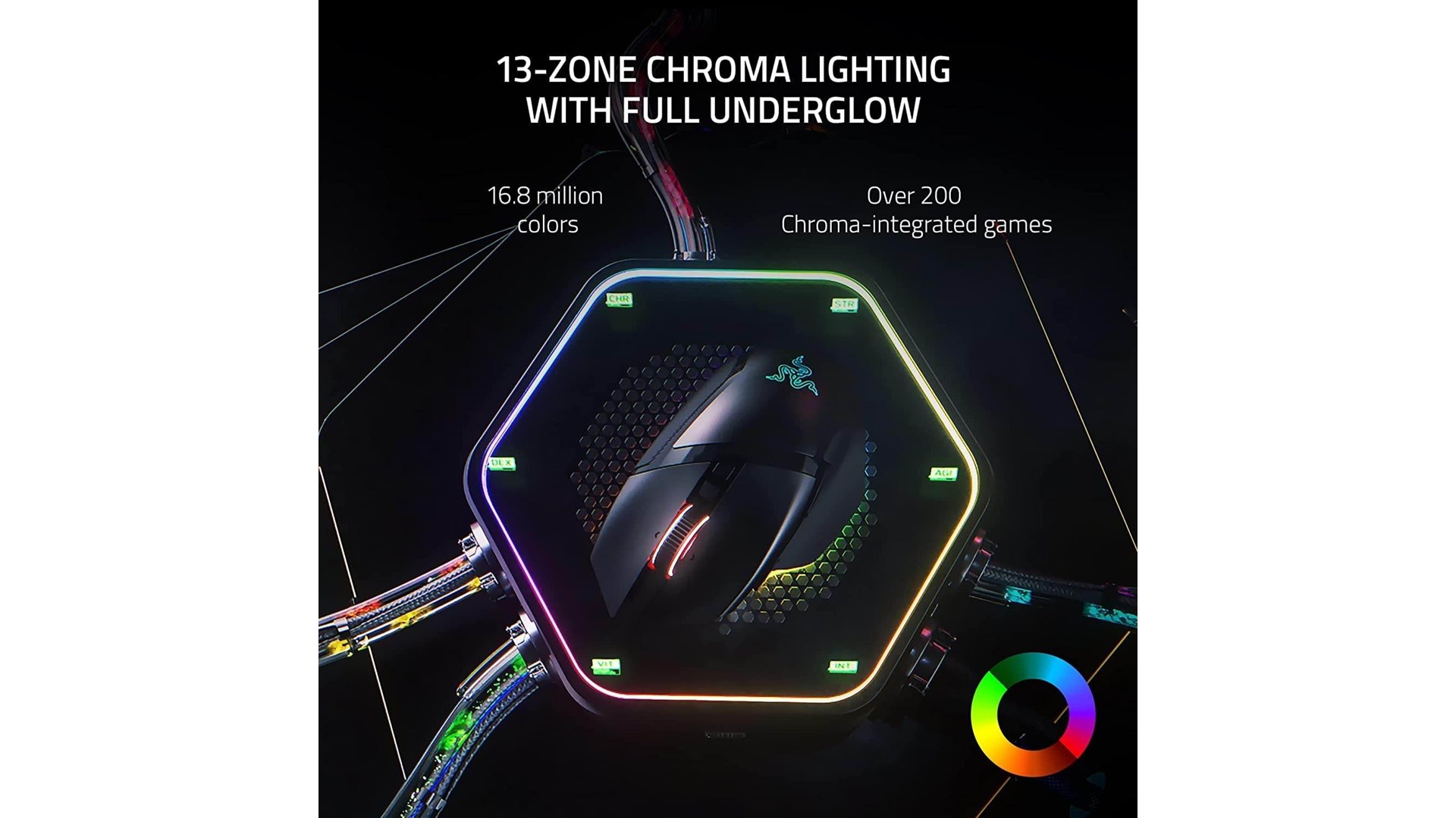 Razer RZ01-04620200-R3G1