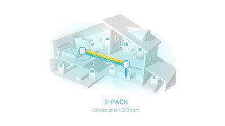 TP-Link DECO X50(2-PACK)