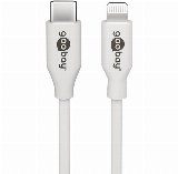 Pro USB