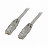 X-SHIELD patch cable