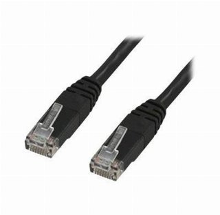 X-SHIELD patch cable