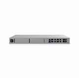 UniFi Dream Machine Beast