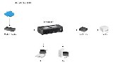 LevelOne FSW-0808TX - Switch - 8 porte