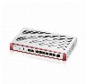 ZyWALL USG FLEX 200