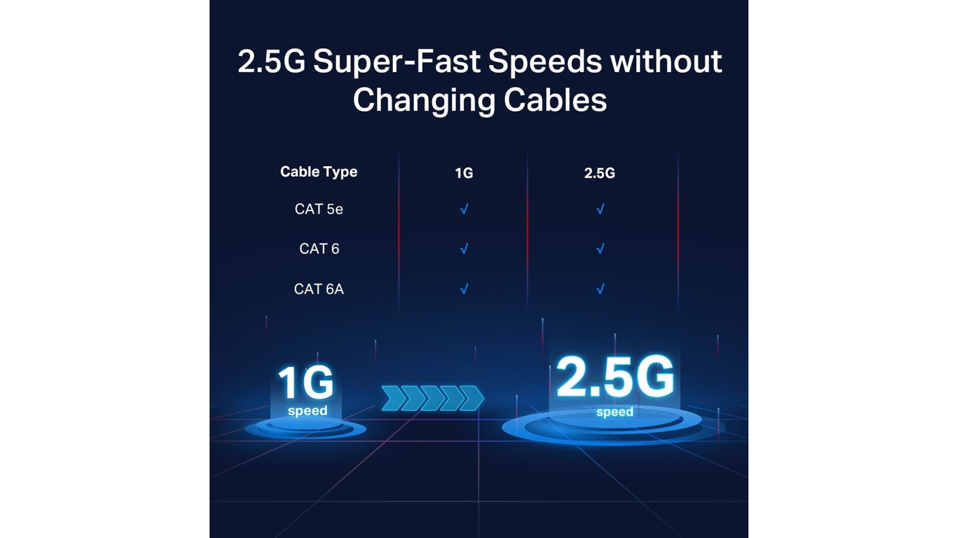 TP-Link TL-SG108-M2