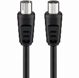 Pro Antenna cable (<70 dB) 2x shielded