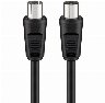 Pro Antenna cable (<70 dB) 2x shielded