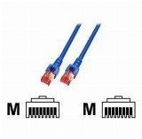 EFB NORDIC EFB-Elektronik ECOLAN patch cable