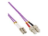 InLine patch cable