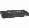 Sonnettech Echo 20 Thunderbolt 4 SuperDock - Dockingstation