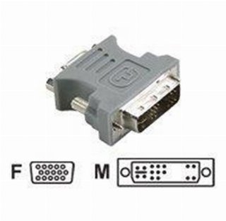 Bandridge VGA adapter DVI-A (M) to HD-15 (VGA) (F)