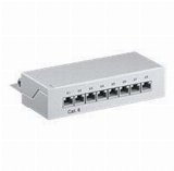 M-CAB patch-panel