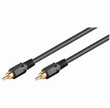 Pro RCA Mono Cable